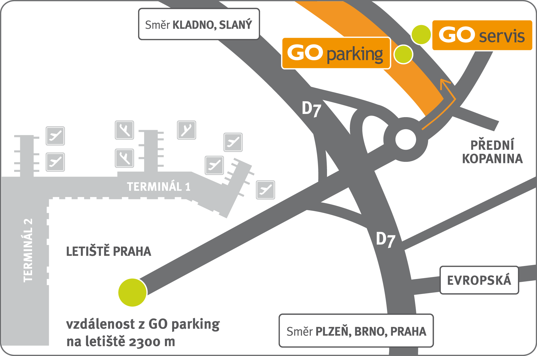 GO parking letiště Ruzyně